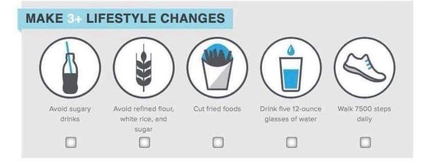 Which 3 lifestyle changes would you pick?